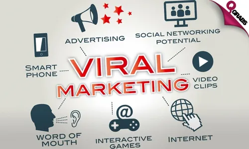 Introduction to Viral Marketing!